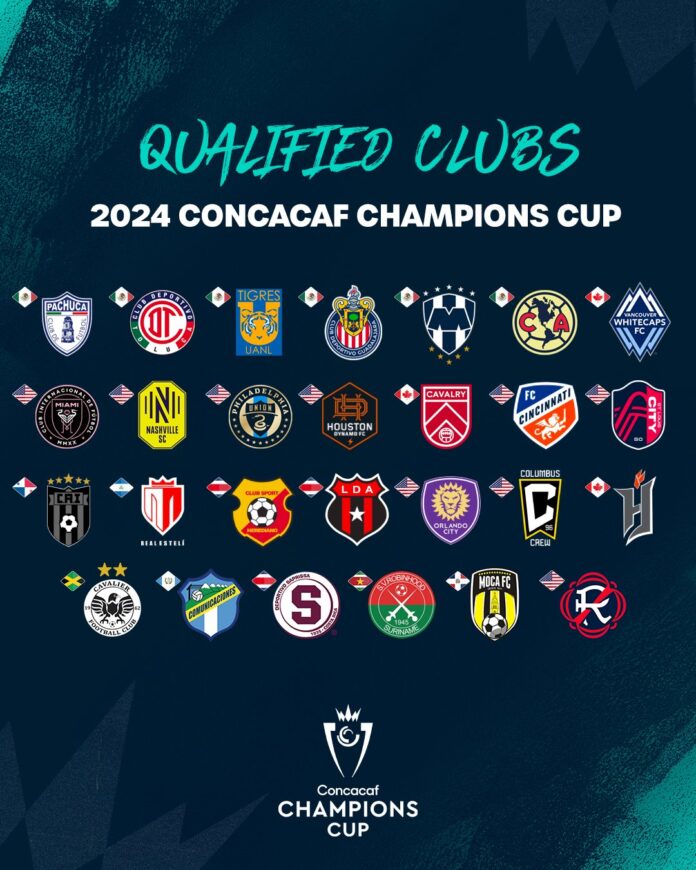 Concachampions 2024 el nuevo formato de la Concacaf Alternativo