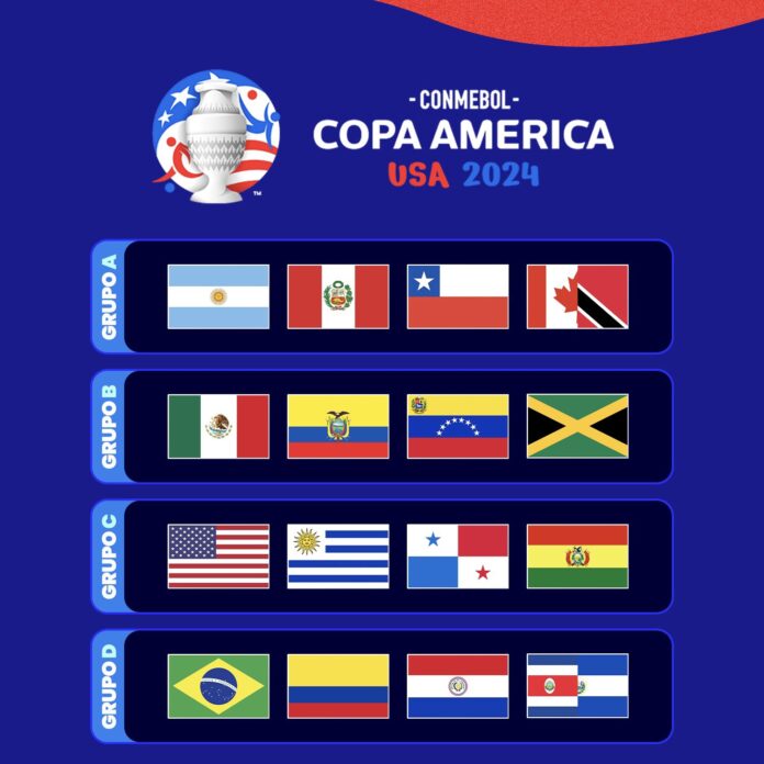 Fase de Grupos de la Copa América 2024 Alternativo