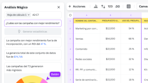 hojas de calculo visual