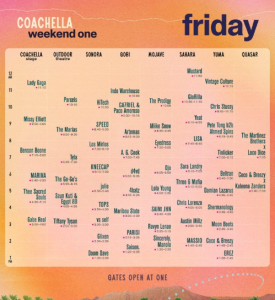 Coachella 2025