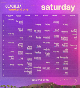 Coachella 2025