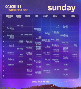 Coachella 2025