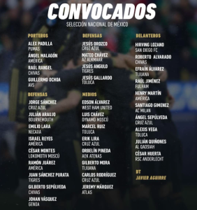 Lista completa de convocados de México