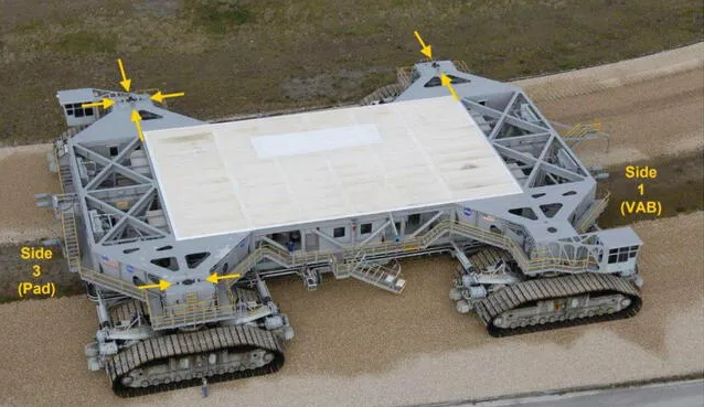 Crawler-Transporter de la NASA Anatomía