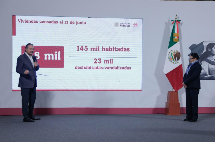 Al 13 de junio, dijo, se han censado 168 mil viviendas, de las cuales 145 mil se encuentran habitadas y 23 mil están deshabitadas y/o vandalizadas.