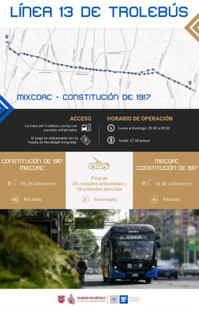 Línea 13 trolebús CDMX