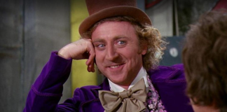 willy wonka meme