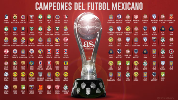 títulos de Liga MX