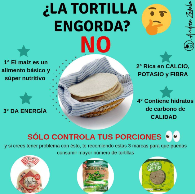 Tortilla de maíz infografía