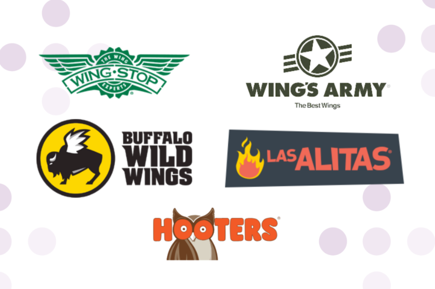 Restaurantes de alitas