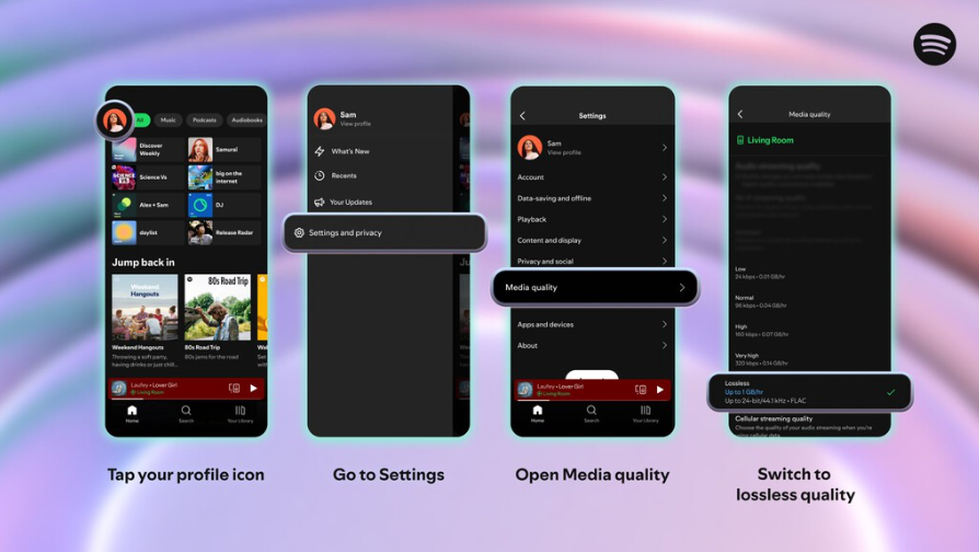Spotify lossless