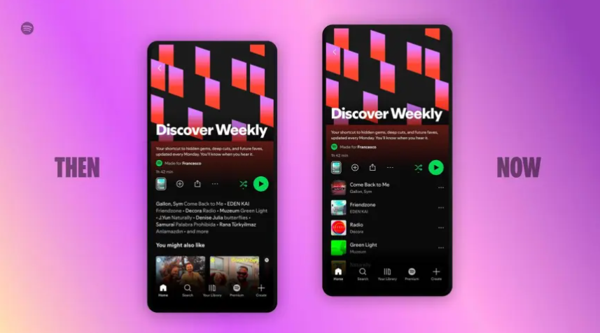 Antes y después de escuchar música en playlist