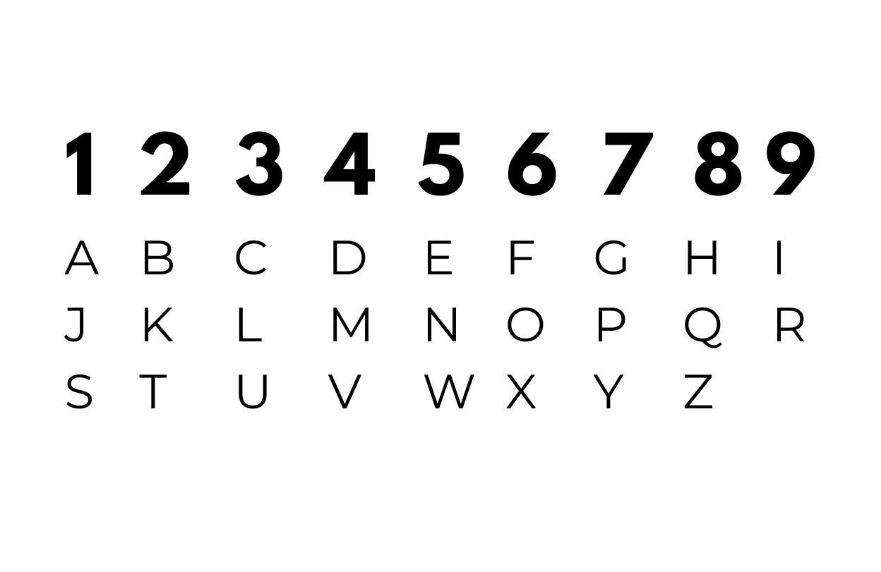 Persona escribiendo un nombre y números, representando el cálculo de la numerología de tu nombre.