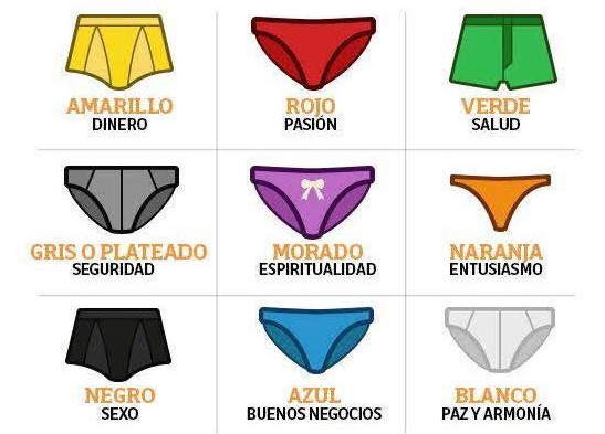 La Guía Definitiva de Colores y sus Significados