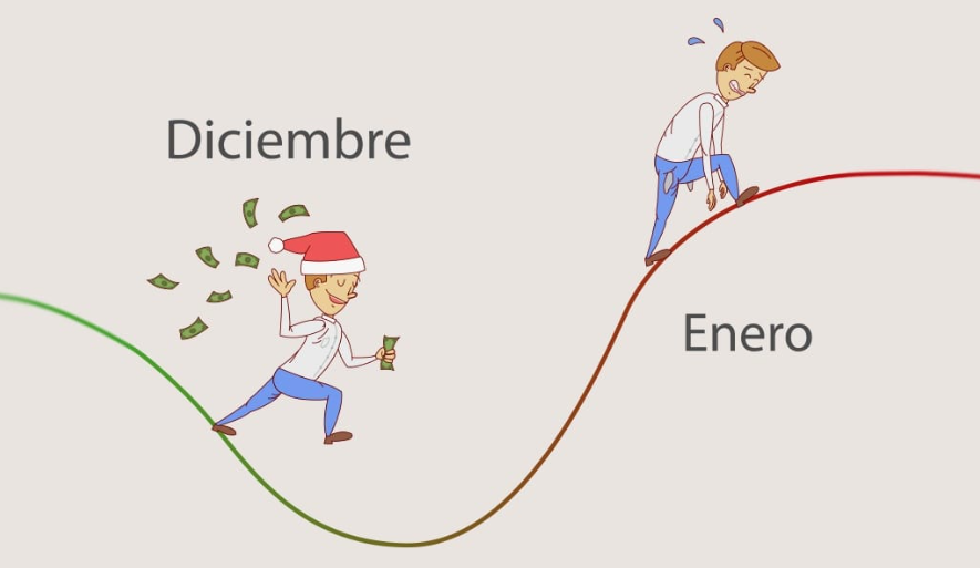 El Exceso de Gasto Decembrino