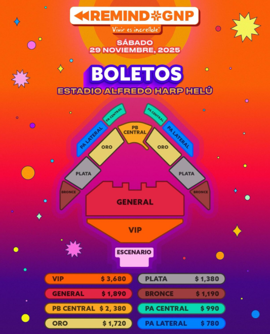 Remind GNP 2025 boletos y zonas