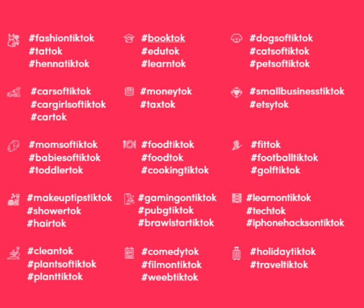 Usa Hashtags Estratégicamente