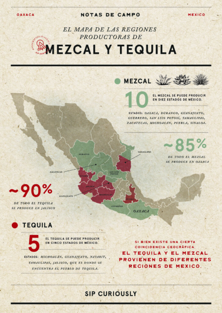El Sello de Identidad Geográfica: La Denominación de Origen