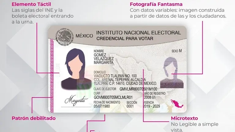 Cómo sacar cita en el INE por internet 2026- tu guía completa para tramitar tu credencial para votar
