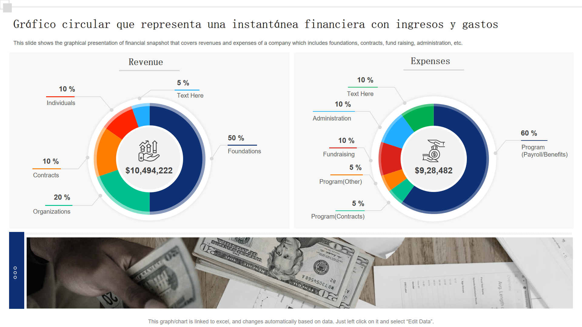 Gráfico de Excel mostrando un resumen de gastos, una herramienta visual para tu presupuesto personal.