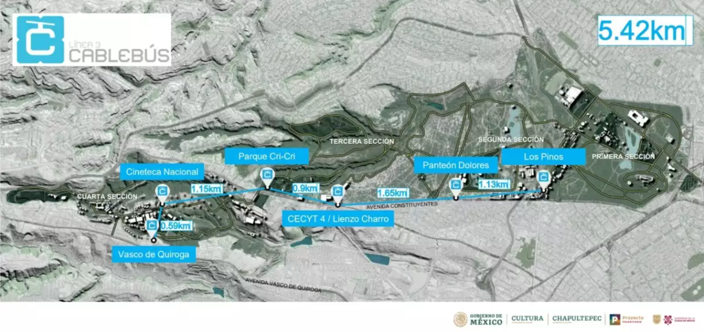 Ruta del Cablebús Línea 3 Chapultepec