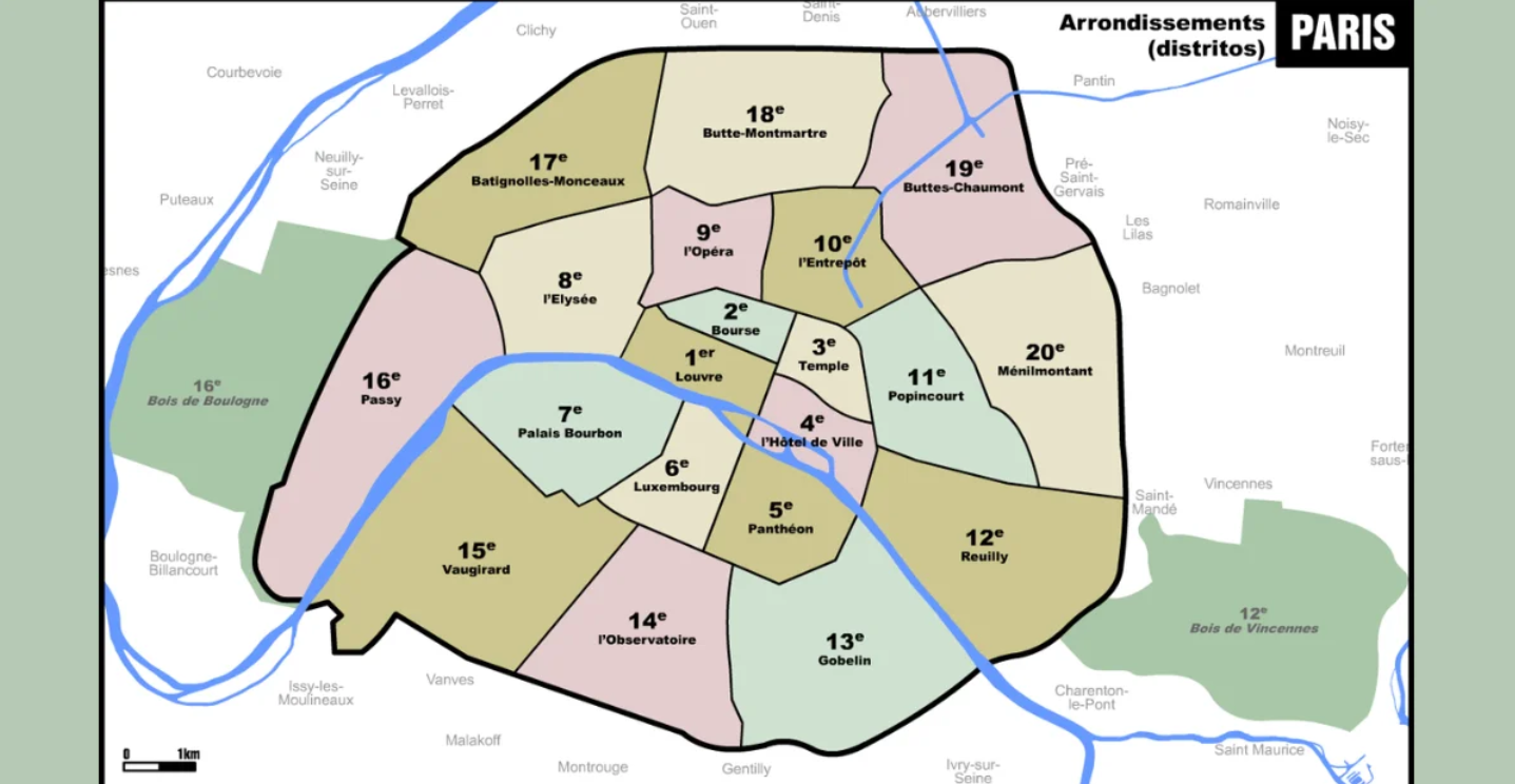 La Geografía del Prestigio: El Arrondissement lo es Todo