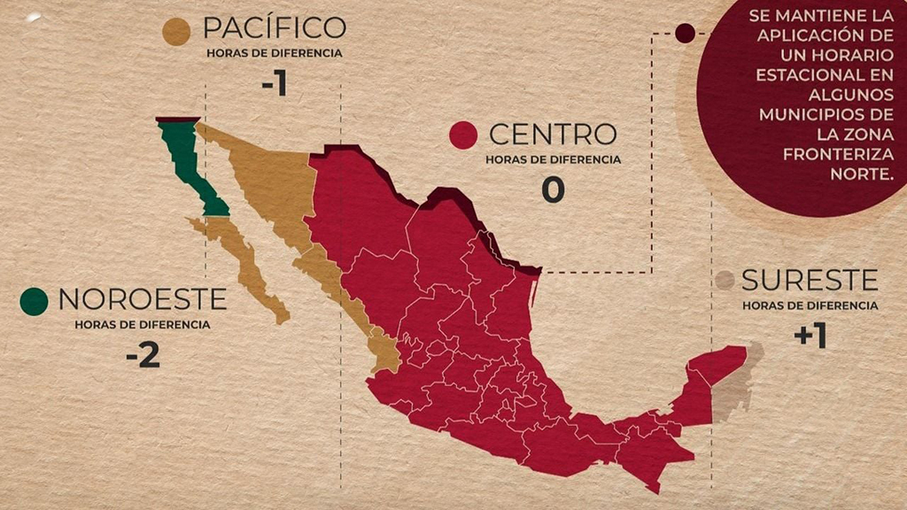 Mapa de México mostrando los husos horarios y la ubicación de Tijuana y CDMX.