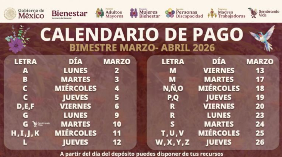 El Calendario Oficial de Pagos: ¿Cuándo te Toca Cobrar?
