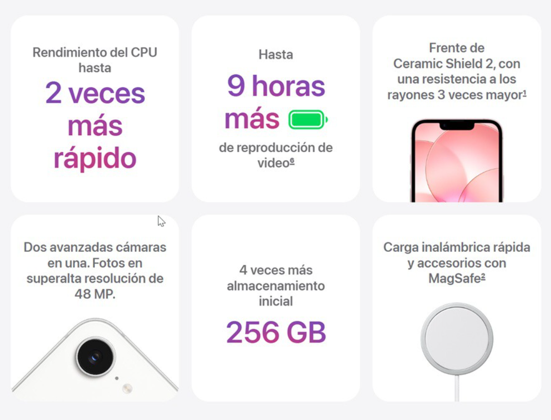 Las Novedades Clave: Potencia de Gama Alta y Conectividad Mejorada