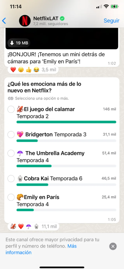 Características y Funcionalidades de los Canales de WhatsApp