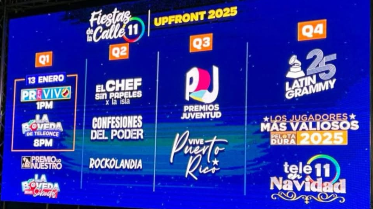 Premios Juventud, Latin Grammy y Premio Lo Nuestro: Diferencias y por qué cada uno importa
