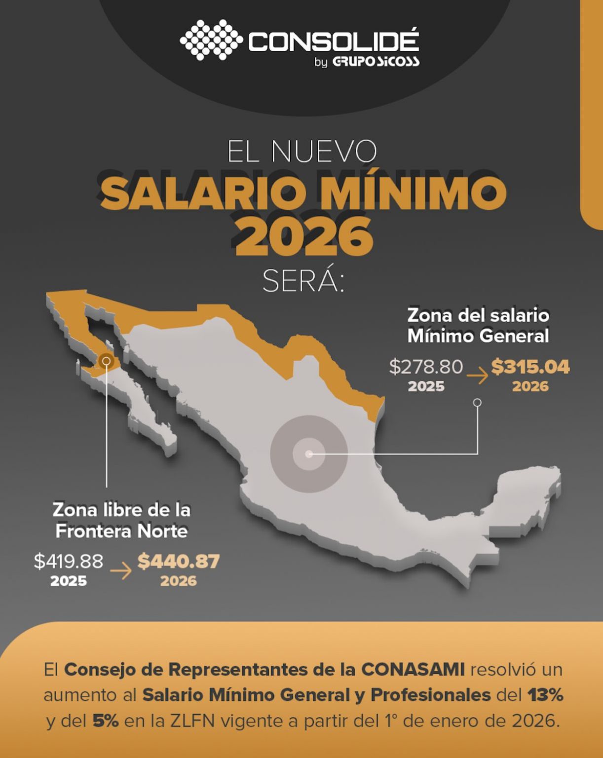 aumento salarial veracruz 2026