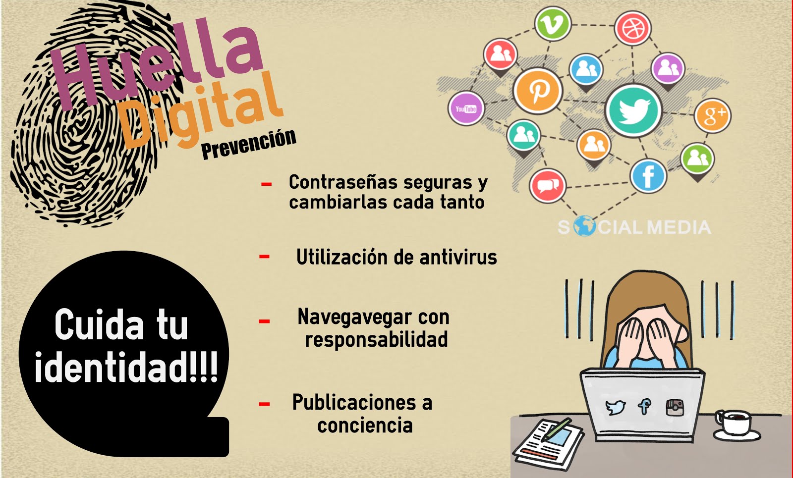 borrar huella digital