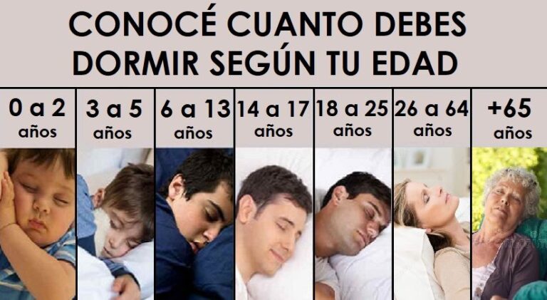 ¿Cuántas horas debes dormir según tu edad para sentirte bien? La ciencia del descanso y la inmunidad